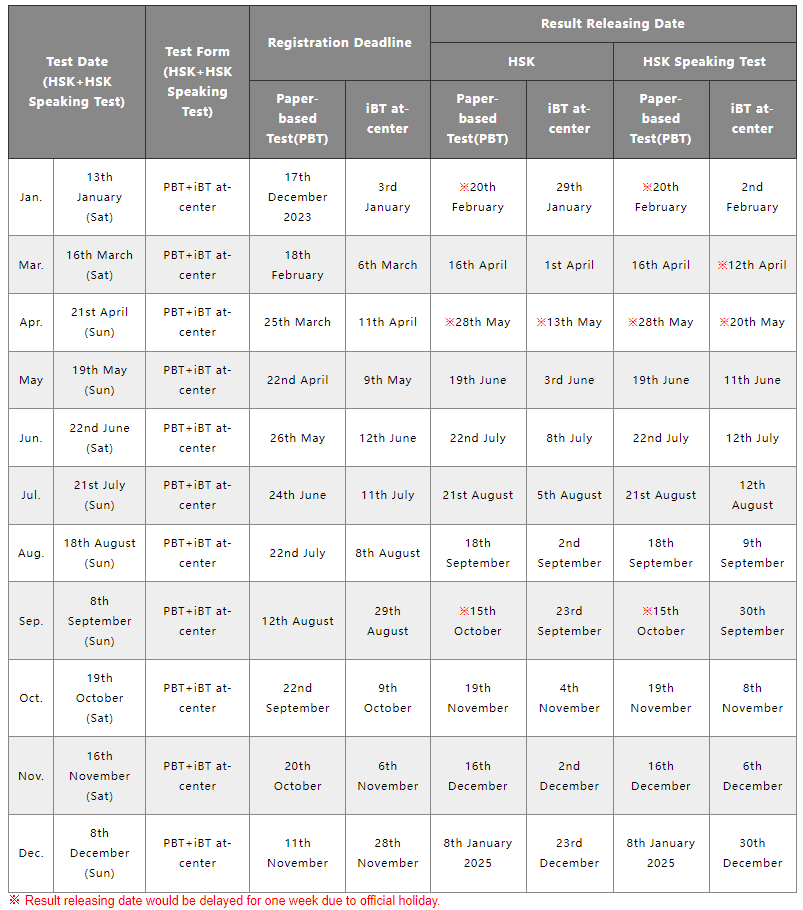 HSK Mandarin Proficiency Examination Registration 2024 EDU Mandarin